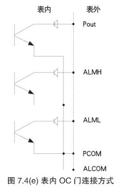 電磁流量計傳感器表內OC門連接方式